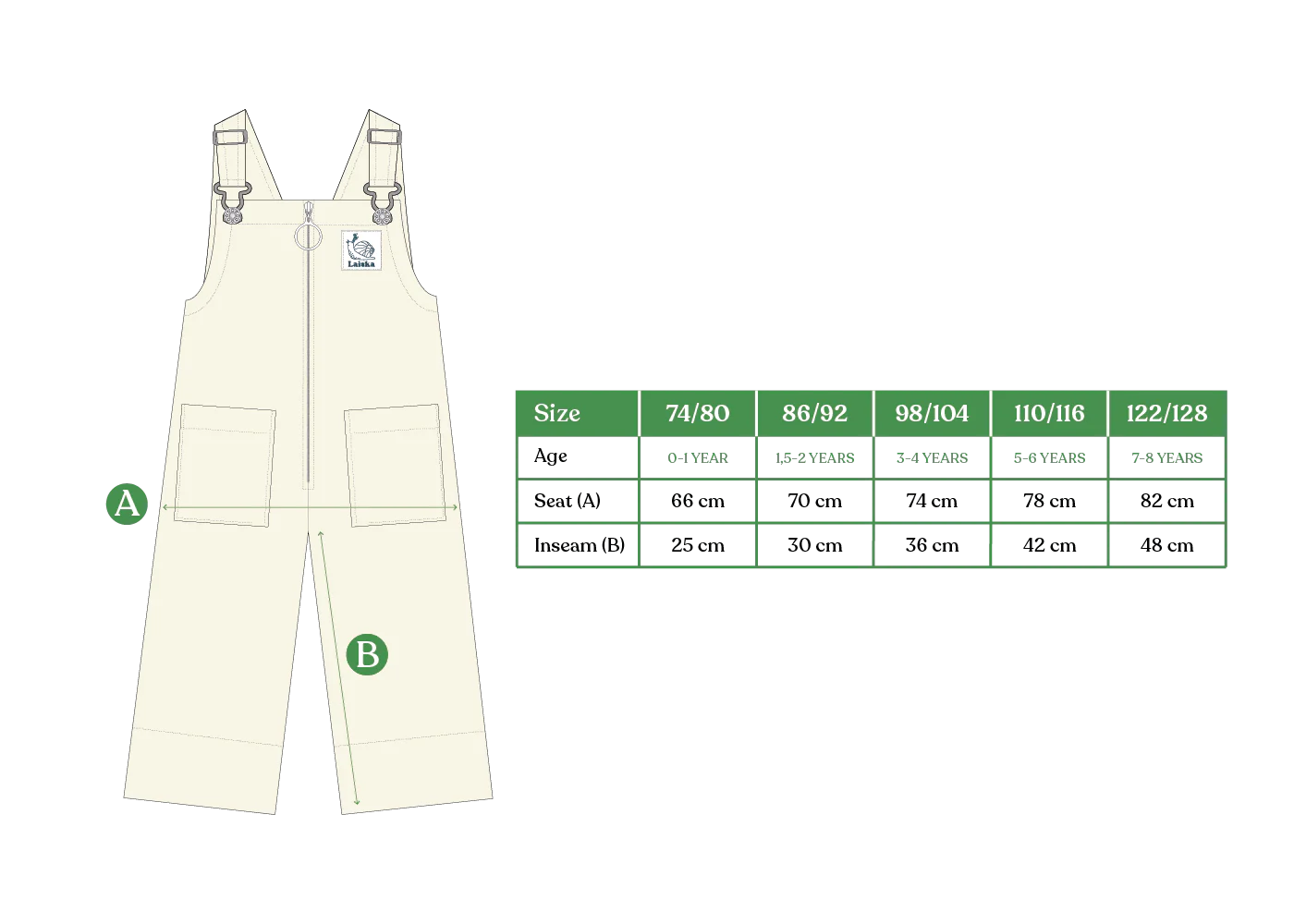 Rova Dungarees