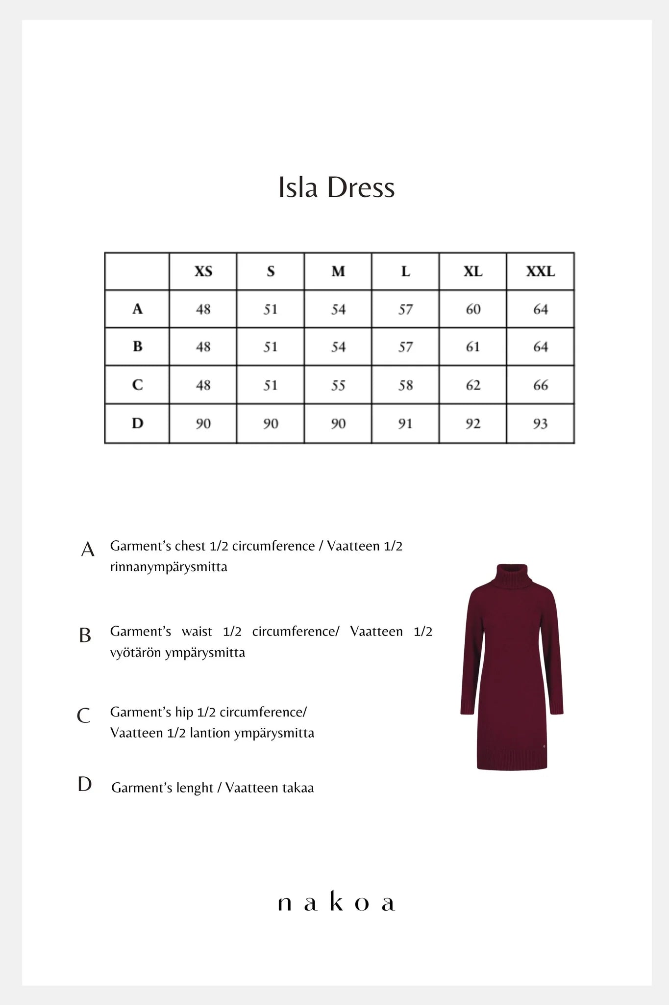 Isla Dress - Forest Green