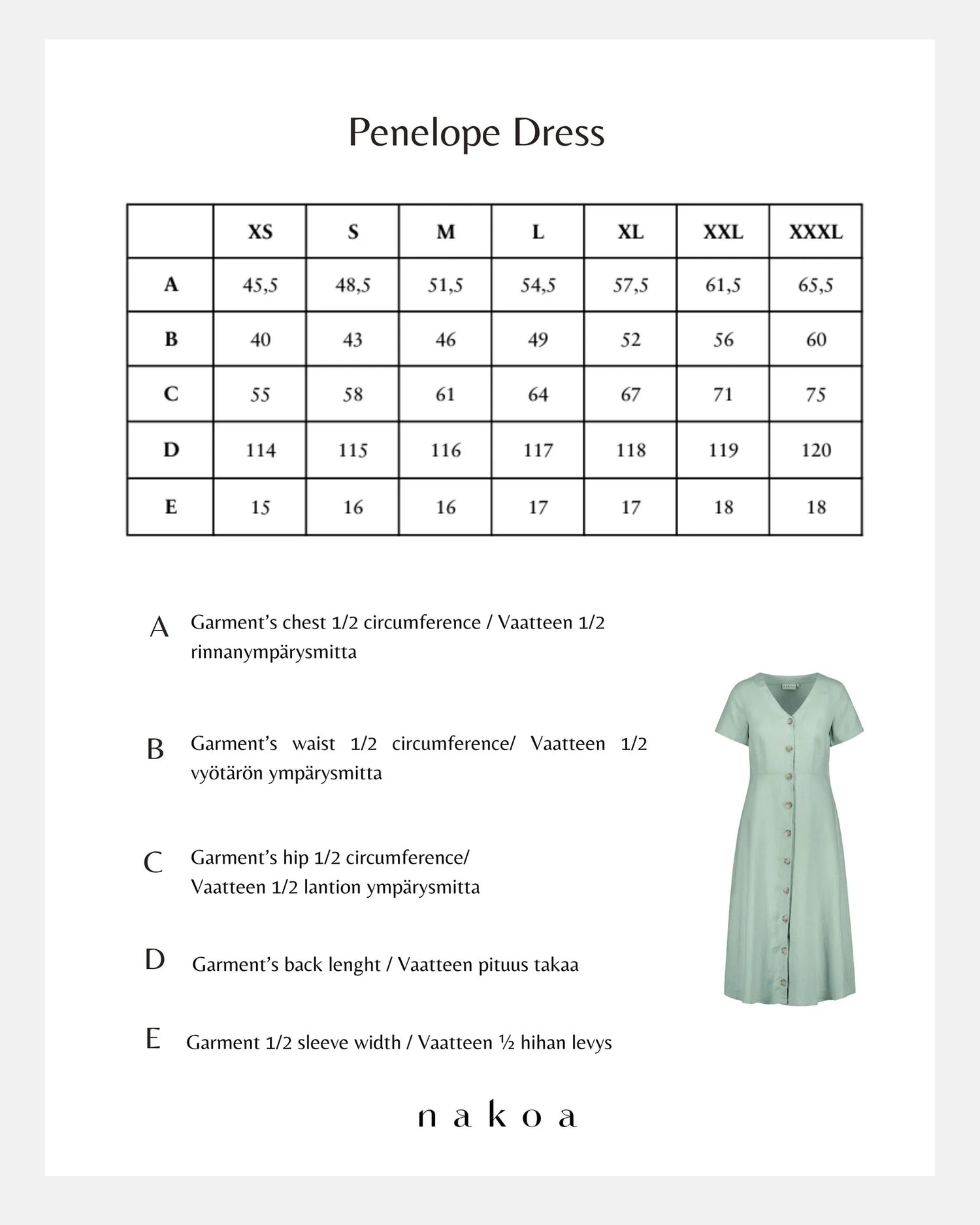 Penelope Dress - Sky Blue