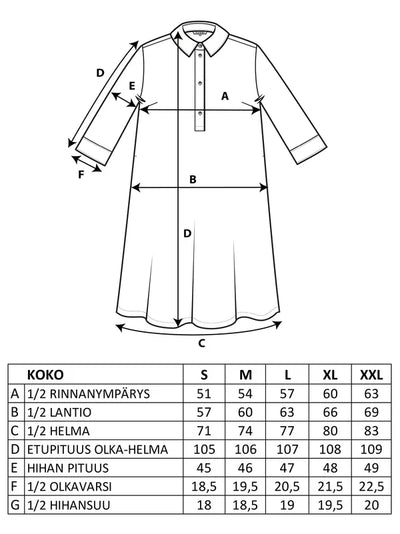Janina Pellavadenim Mekko