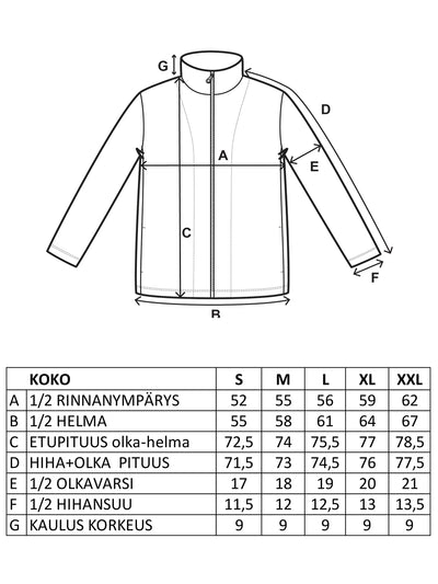 JEMINA Villafleecetakki - Harmaa