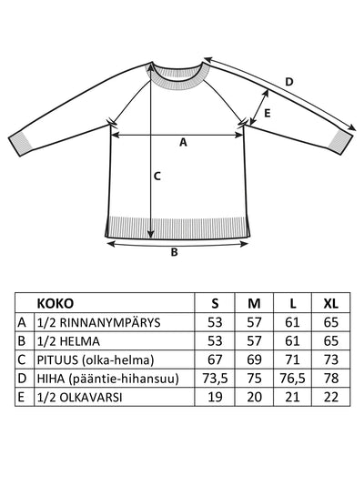 JOLIE Merinovillapusero - Denim