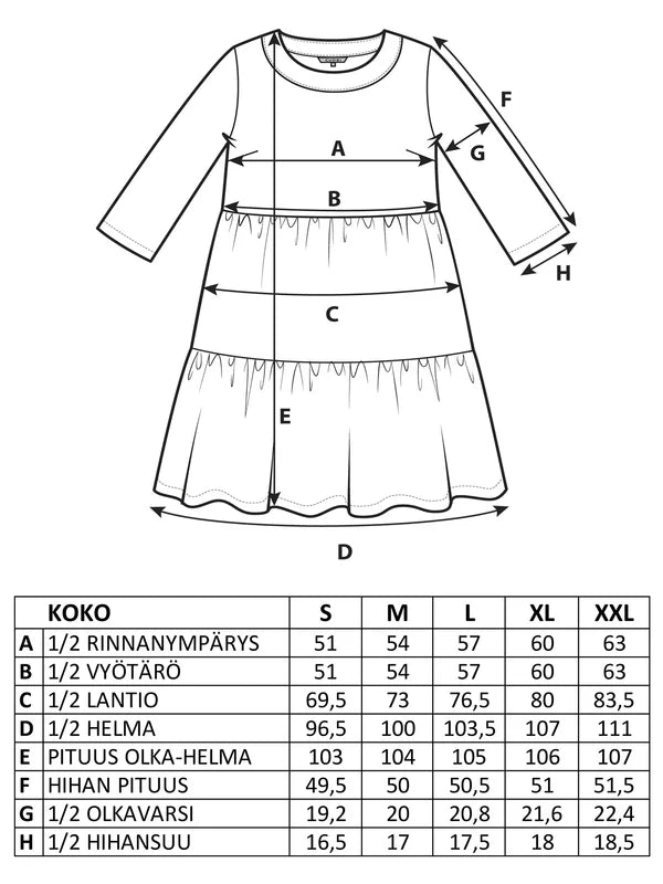 Jonna Pellavadenim Mekko