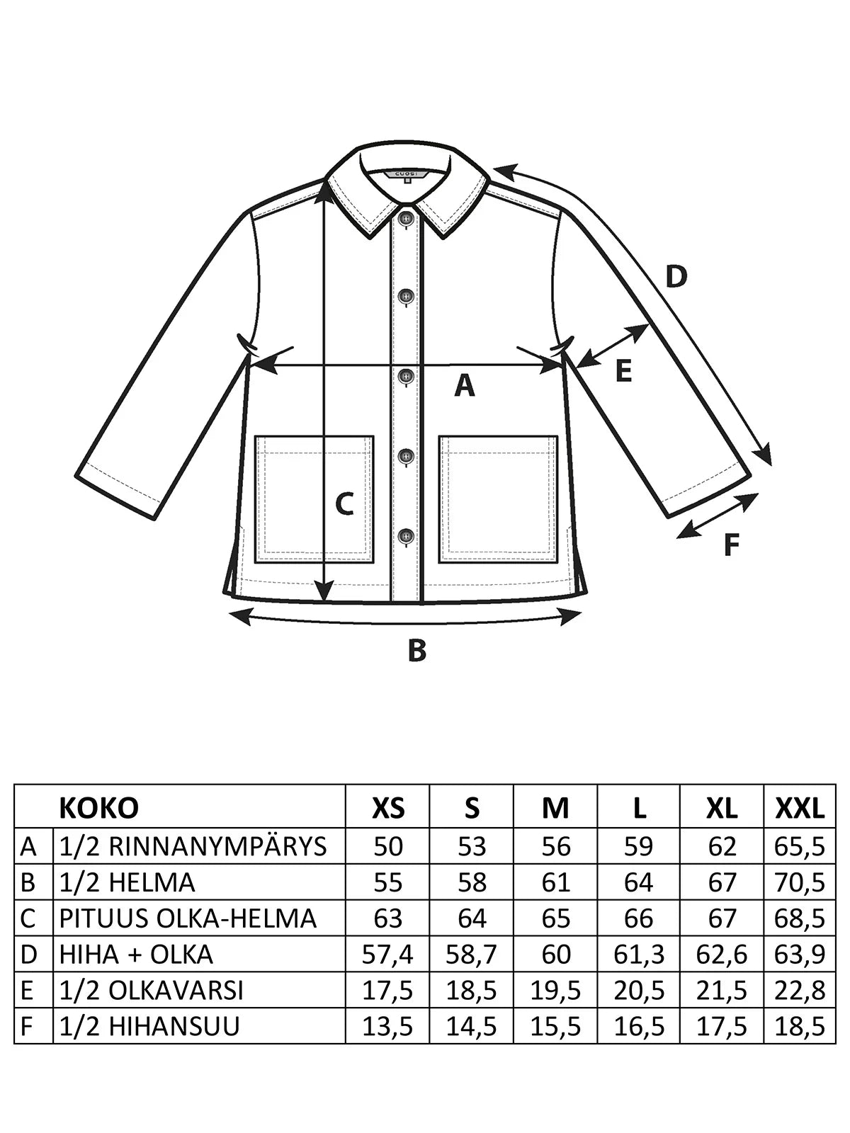 ELSA Pellavajakku - Navy
