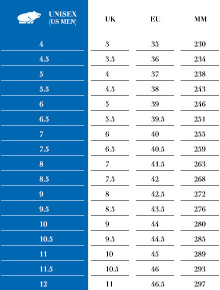 Fusion 2.0 - Silver Lining / Milky Blue