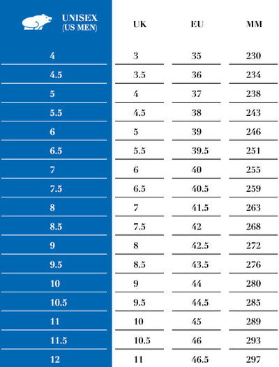 Mestari - Classic Blue / White