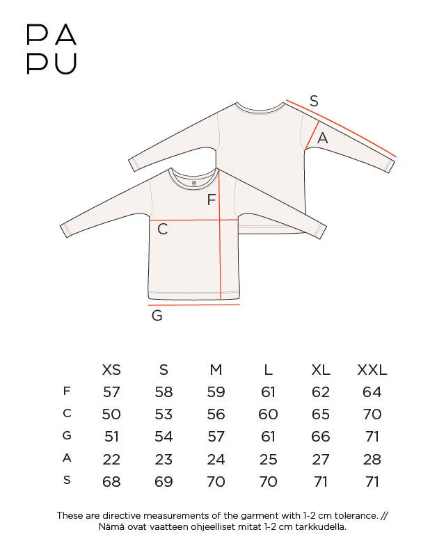 Long Sleeve - Berrycloud