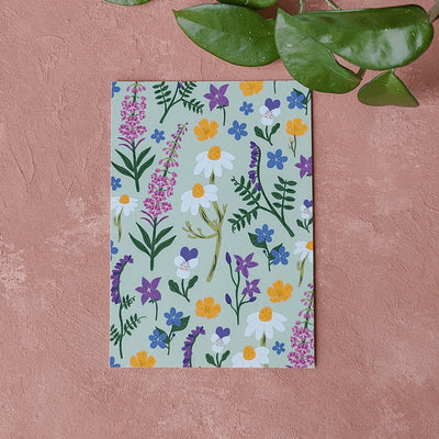 Pikku paperi - Postikortit