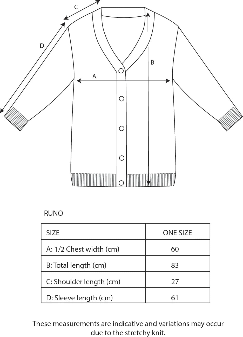 Runo - Love Sitruuna