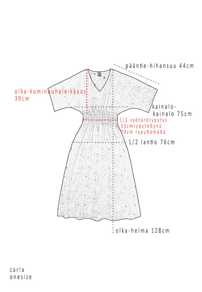 Carla - Mekko