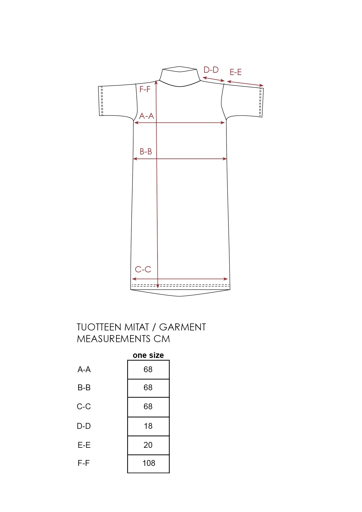 Varma Merinovillamekko - Alppiruusu
