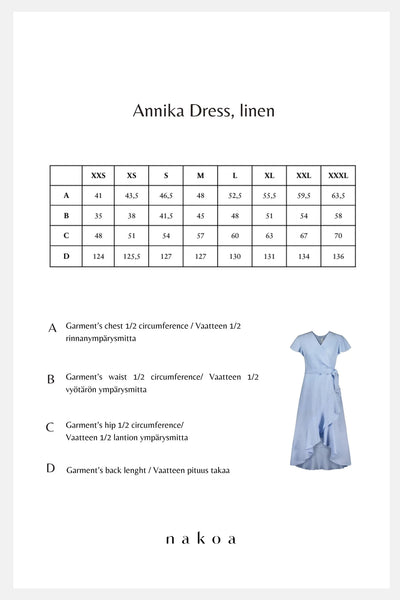 Annika Dress - Chrystal Teal