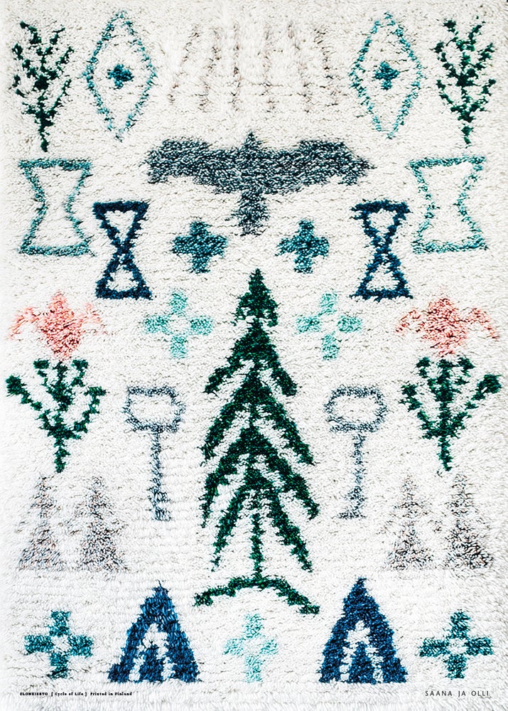 Elonkierto - juliste